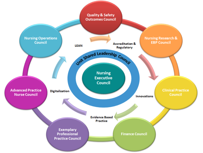 esl cheap essay writer services for university